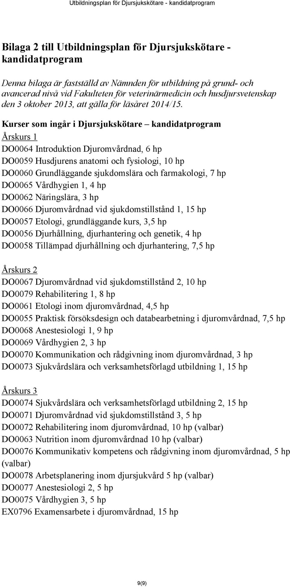 Kurser som ingår i Djursjukskötare kandidatprogram Årskurs 1 DO0064 Introduktion Djuromvårdnad, 6 hp DO0059 Husdjurens anatomi och fysiologi, 10 hp DO0060 Grundläggande sjukdomslära och farmakologi,