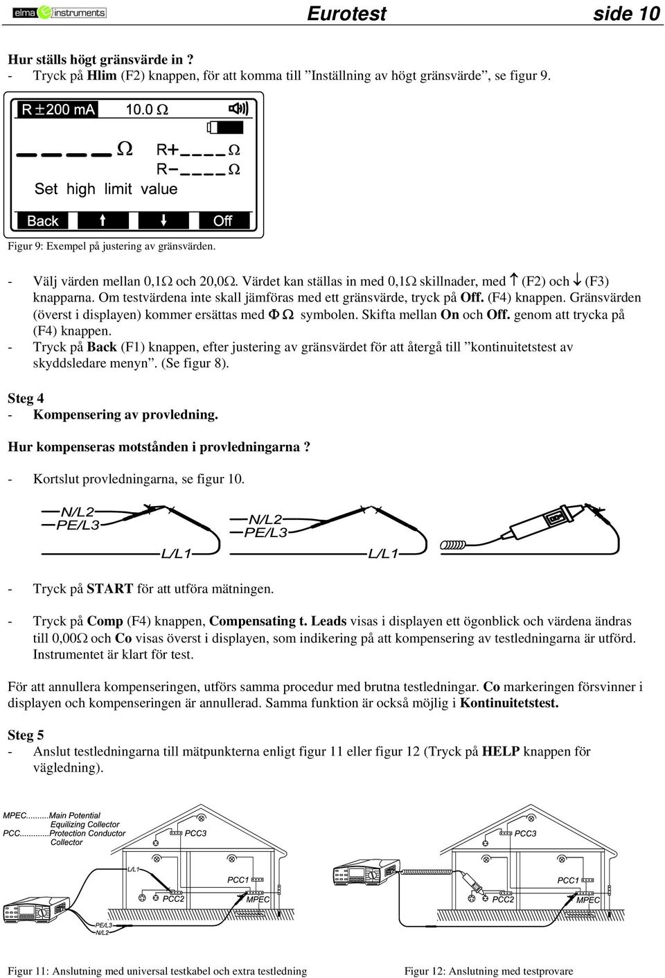 Gränsvärden (överst i displayen) kommer ersättas med Φ Ω symbolen. Skifta mellan On och Off. genom att trycka på (F4) knappen.