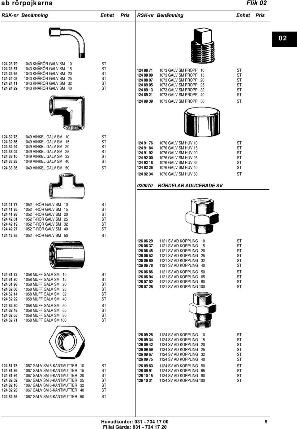 GALV SM PROPP 32 ST 124 89 21 1073 GALV SM PROPP 40 ST 124 89 39 1073 GALV SM PROPP 50 ST 124 32 78 1049 VINKEL GALV SM 10 ST 124 32 86 1049 VINKEL GALV SM 15 ST 124 32 94 1049 VINKEL GALV SM 20 ST