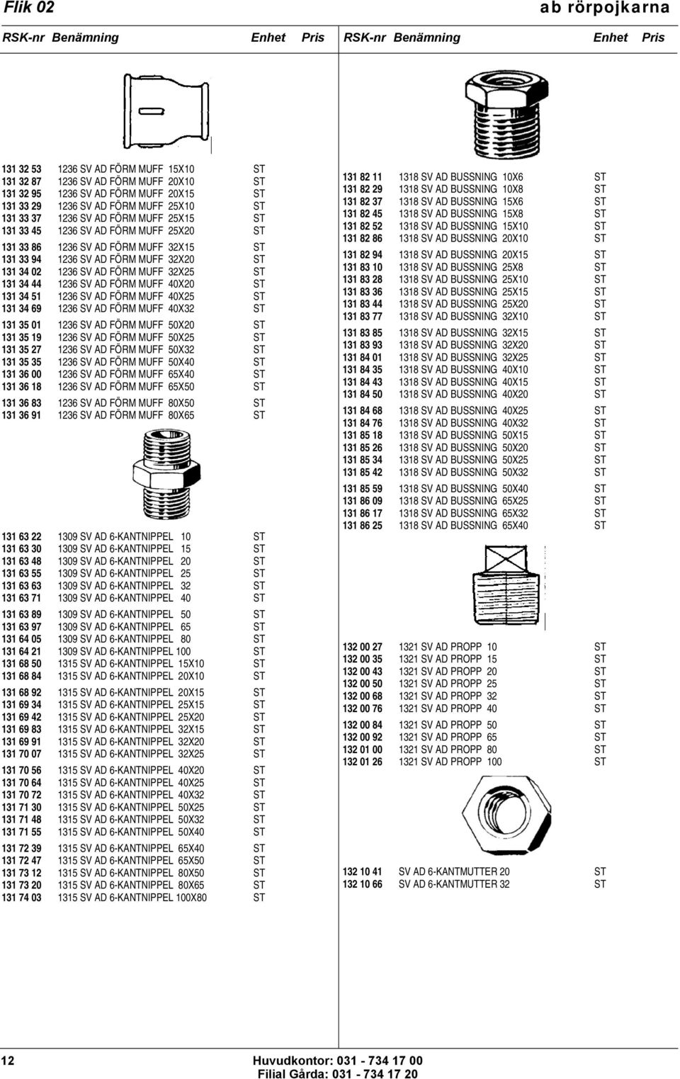 SV AD FÖRM MUFF 40X20 ST 131 34 51 1236 SV AD FÖRM MUFF 40X25 ST 131 34 69 1236 SV AD FÖRM MUFF 40X32 ST 131 35 01 1236 SV AD FÖRM MUFF 50X20 ST 131 35 19 1236 SV AD FÖRM MUFF 50X25 ST 131 35 27 1236