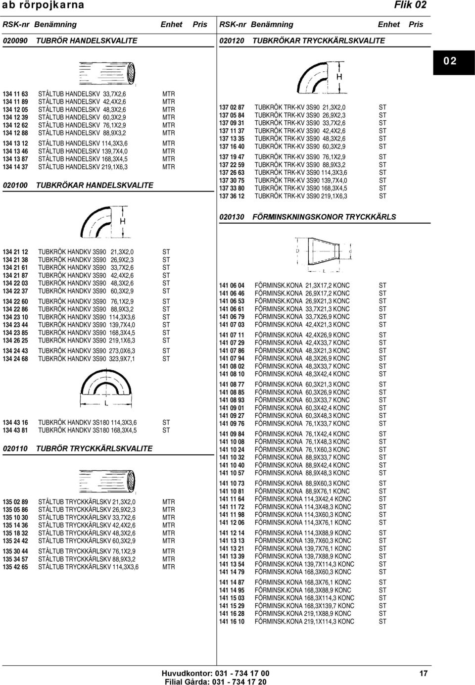 HANDELSKV 139,7X4,0 MTR 134 13 87 STÅLTUB HANDELSKV 168,3X4,5 MTR 134 14 37 STÅLTUB HANDELSKV 219,1X6,3 MTR 020100 TUBKRÖKAR HANDELSKVALITE 137 02 87 TUBKRÖK TRK-KV 3S90 21,3X2,0 ST 137 05 84 TUBKRÖK