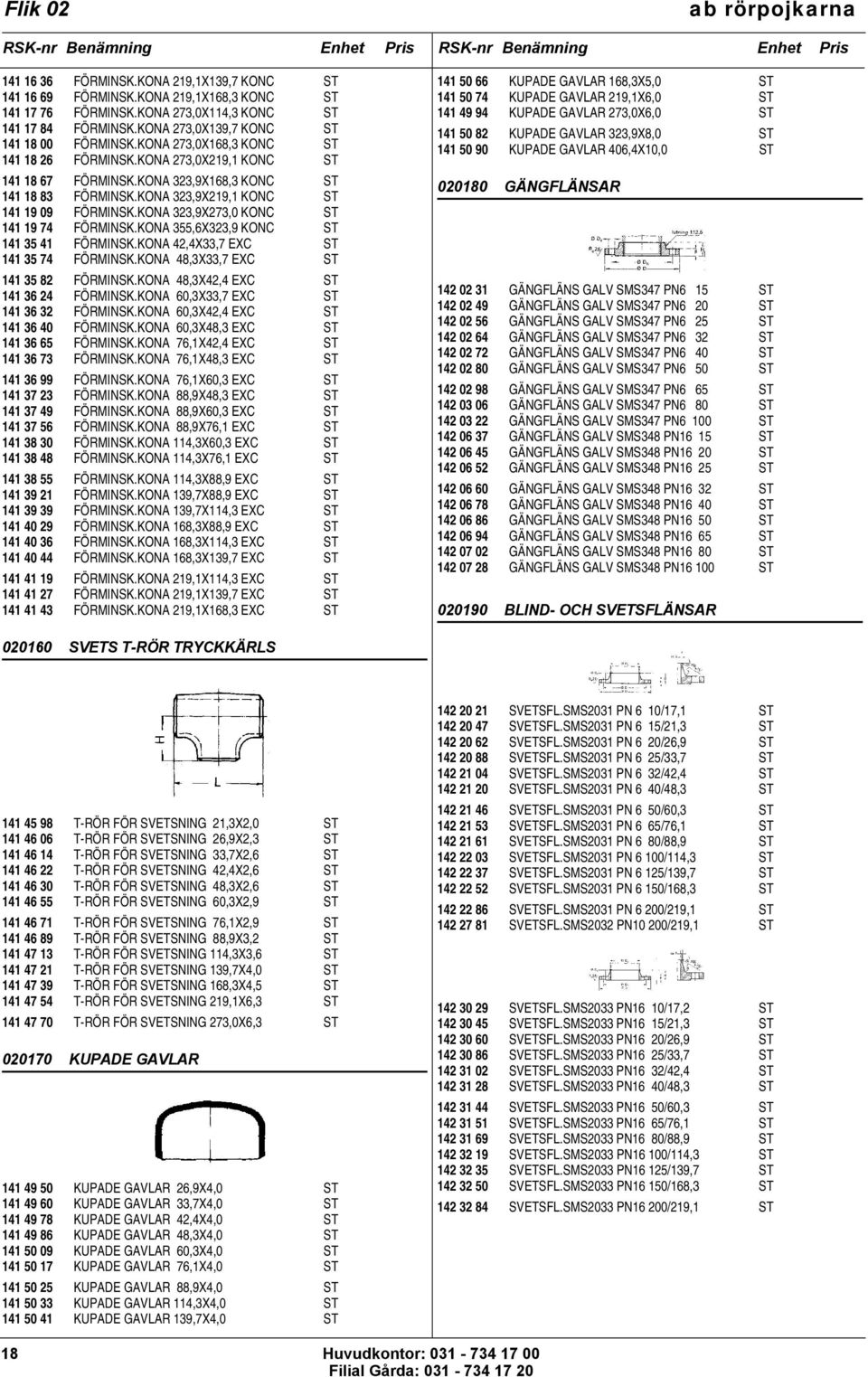 KONA 323,9X219,1 KONC ST 141 19 09 FÖRMINSK.KONA 323,9X273,0 KONC ST 141 19 74 FÖRMINSK.KONA 355,6X323,9 KONC ST 141 35 41 FÖRMINSK.KONA 42,4X33,7 EXC ST 141 35 74 FÖRMINSK.