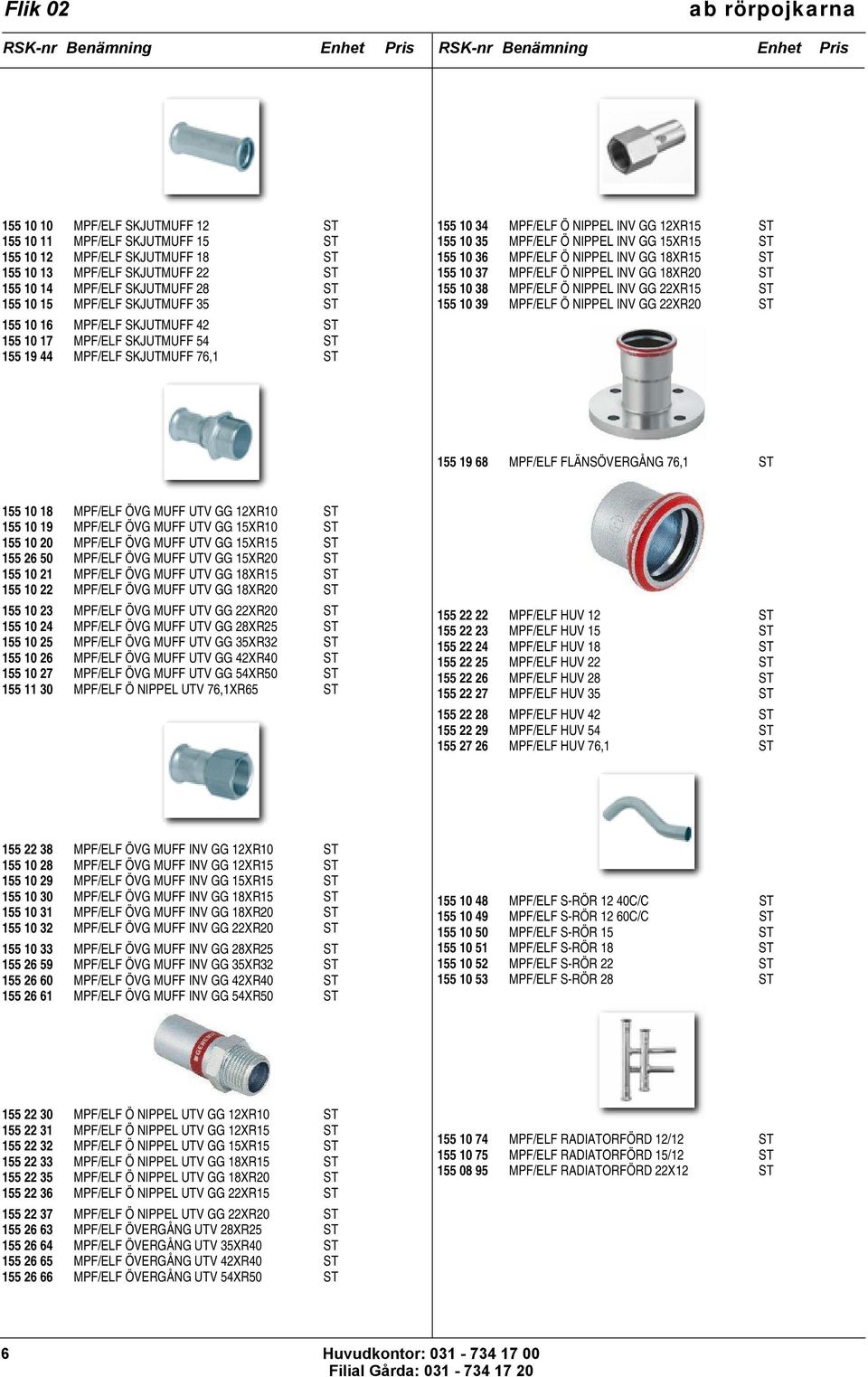 NIPPEL INV GG 15XR15 ST 155 10 36 MPF/ELF Ö NIPPEL INV GG 18XR15 ST 155 10 37 MPF/ELF Ö NIPPEL INV GG 18XR20 ST 155 10 38 MPF/ELF Ö NIPPEL INV GG 22XR15 ST 155 10 39 MPF/ELF Ö NIPPEL INV GG 22XR20 ST