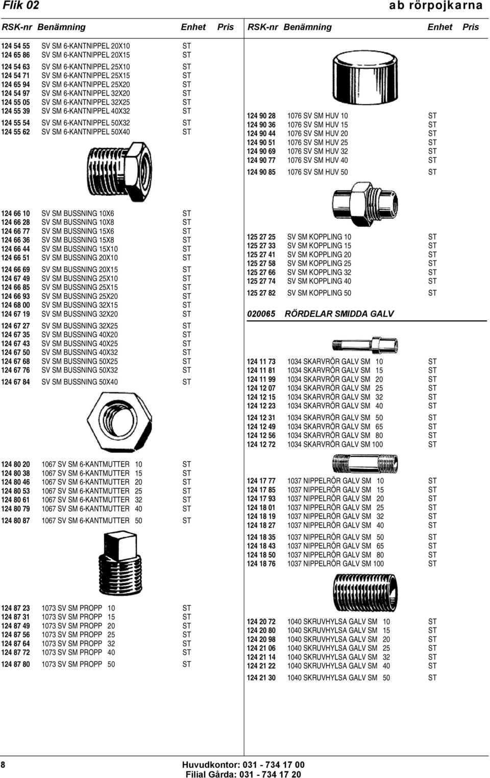 6-KANTNIPPEL 50X40 ST 124 90 28 1076 SV SM HUV 10 ST 124 90 36 1076 SV SM HUV 15 ST 124 90 44 1076 SV SM HUV 20 ST 124 90 51 1076 SV SM HUV 25 ST 124 90 69 1076 SV SM HUV 32 ST 124 90 77 1076 SV SM