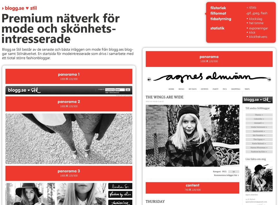 En startsida för modeintresserade som drivs i samarbete med ett tiotal större fashionbloggar.