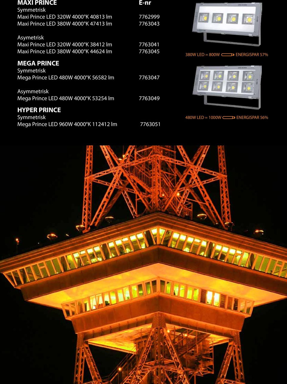 PRINCE Mega Prince LED 480W 4000 K 56582 lm 7763047 380W LED = 800W ENERGISPAR 57% Mega Prince LED 480W