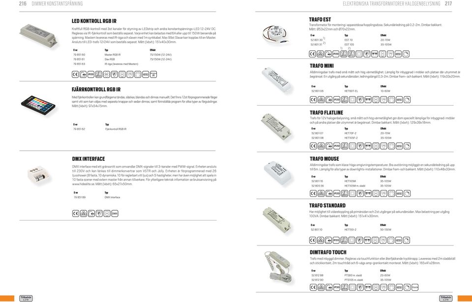 Max 99st Slavar kan kopplas till en Master. Ansluts till LED-trafo /V som beställs separat. Mått (lxbxh): x0x0mm.