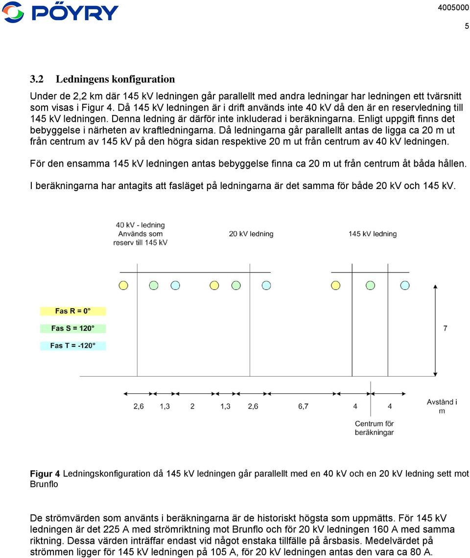 Enligt uppgift finns det bebyggelse i närheten av kraftledningarna.