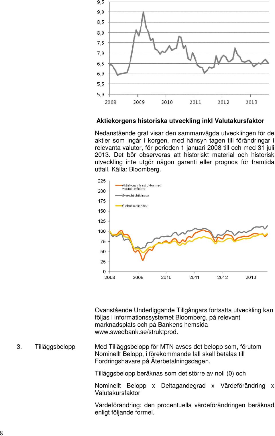 Ovanstående Underliggande Tillgångars fortsatta utveckling kan följas i informationssystemet Bloomberg, på relevant marknadsplats och på Bankens hemsida www.swedbank.se/struktprod. 3.