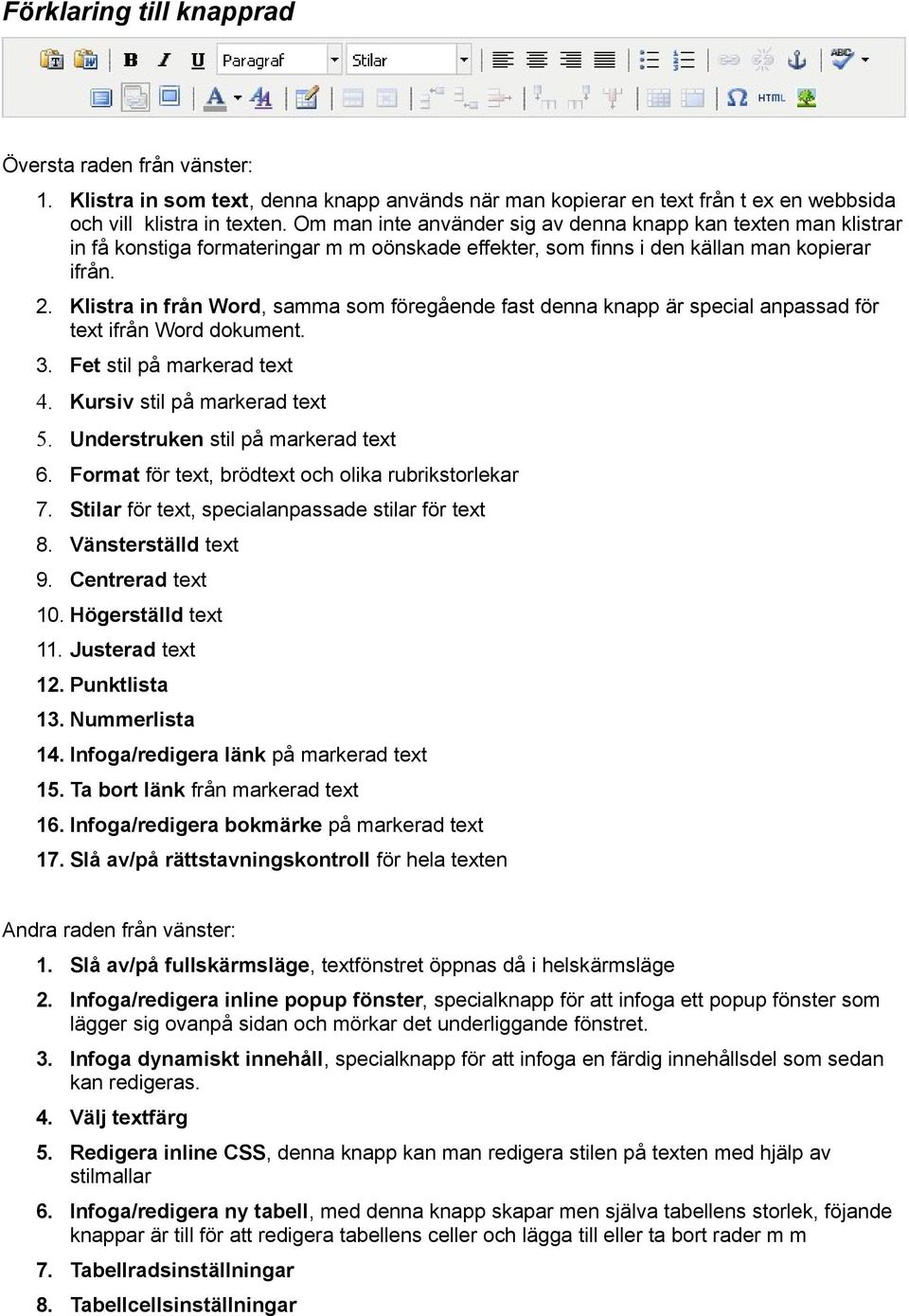 Klistra in från Word, samma som föregående fast denna knapp är special anpassad för text ifrån Word dokument. 3. Fet stil på markerad text 4. Kursiv stil på markerad text 5.