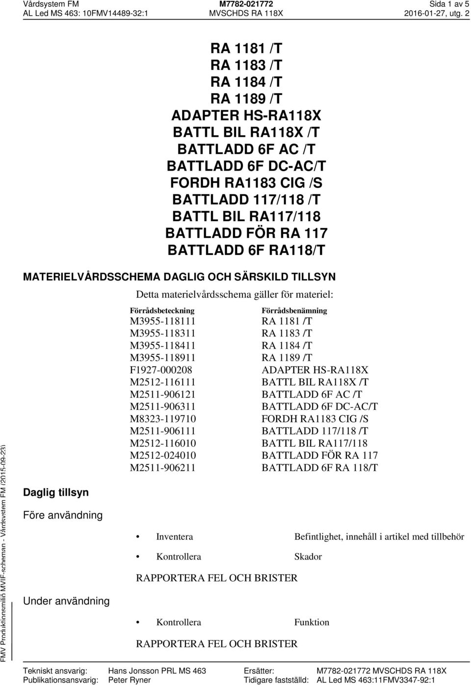 117 BATTLADD 6F RA118/T FMV Produktionsmiljö MVIF-scheman - Vårdsystem FM (2015-09-23) MATERIELVÅRDSSCHEMA DAGLIG OCH SÄRSKILD TILLSYN Daglig tillsyn Före användning Under användning Detta