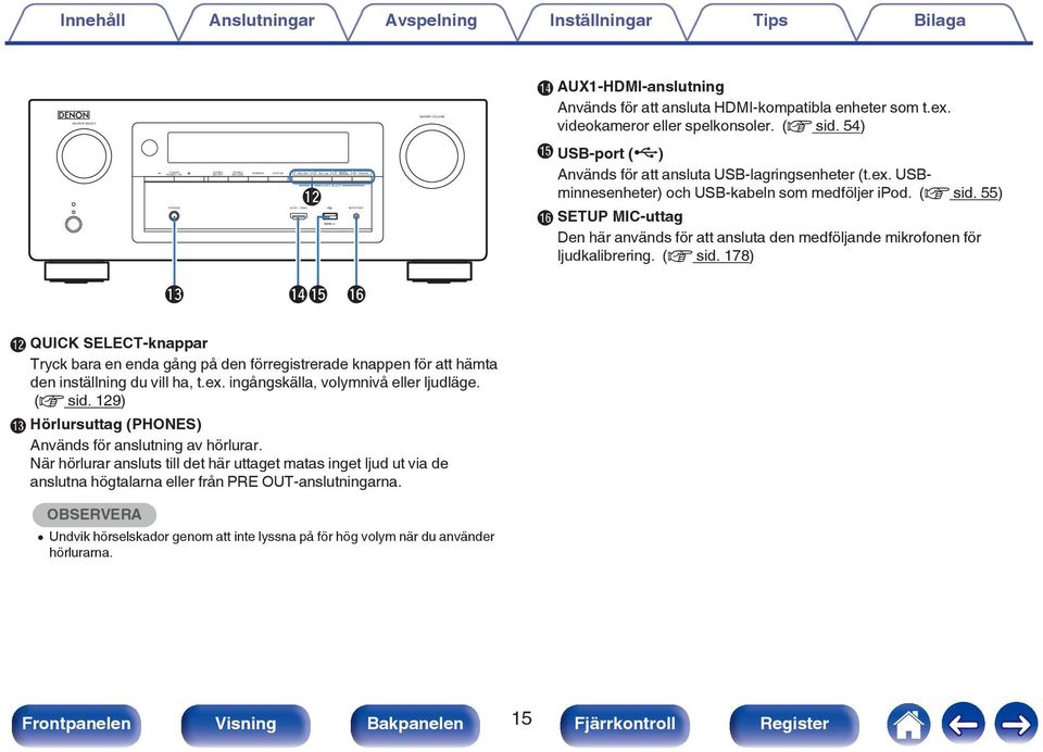 54) Q2 O USB-port (T) Används för att ansluta USB-lagringsenheter (t.ex. USBminnesenheter) och USB-kabeln som medföljer ipod. (v sid.