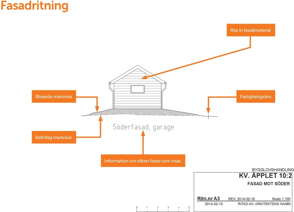 vilken fasad som visas BYGGLOVSHANDLING KV. ÄPPLET 10:2 FASAD MOT SÖDER Ritn.