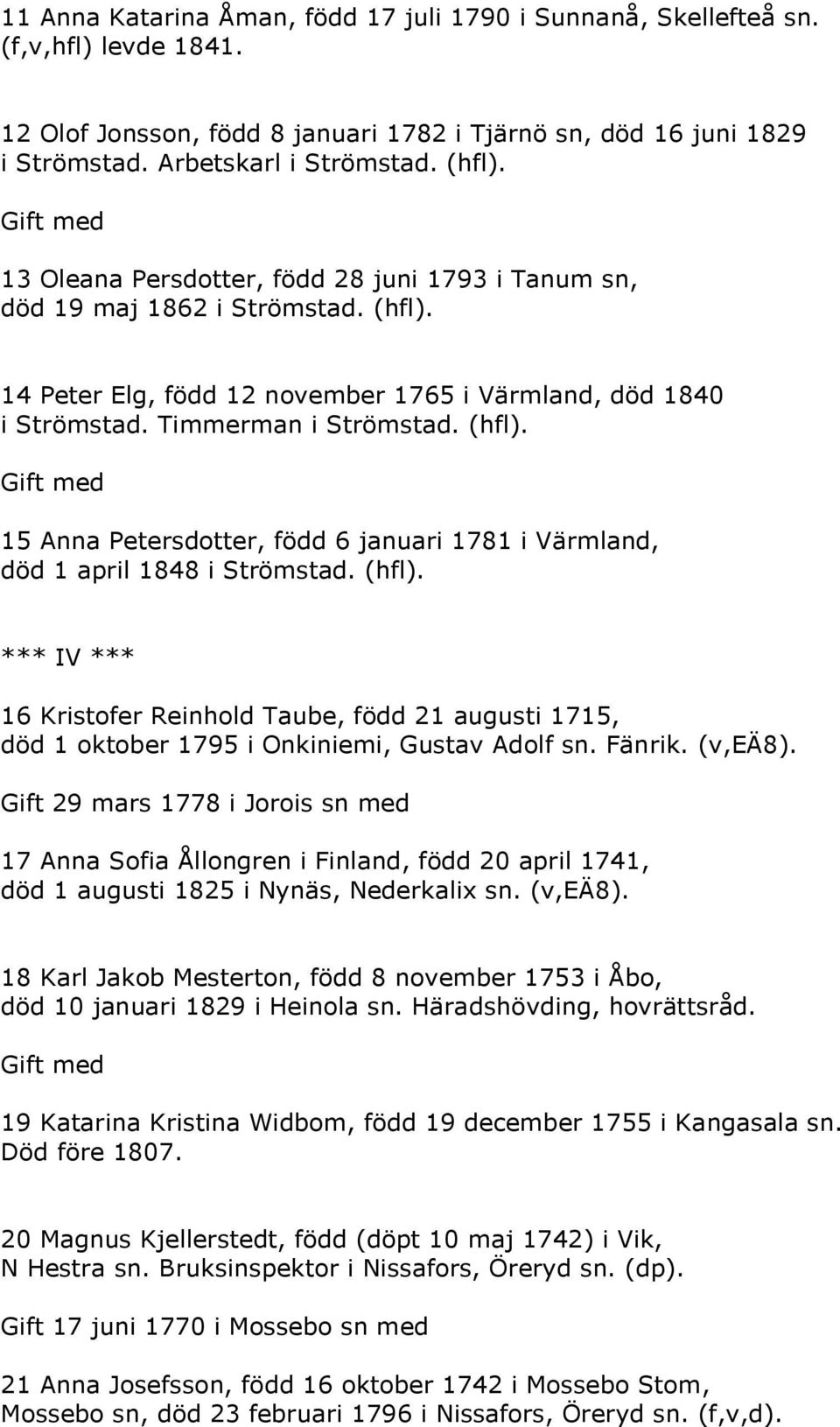 (hfl). *** IV *** 16 Kristofer Reinhold Taube, född 21 augusti 1715, död 1 oktober 1795 i Onkiniemi, Gustav Adolf sn. Fänrik. (v,eä8).