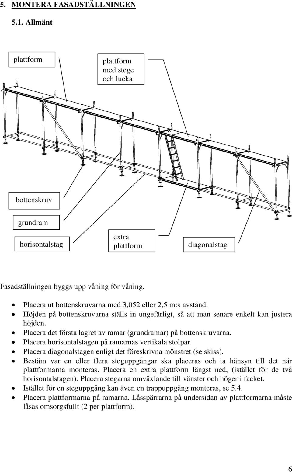 Placera det första lagret av ramar (grundramar) på bottenskruvarna. Placera horisontalstagen på ramarnas vertikala stolpar. Placera diagonalstagen enligt det föreskrivna mönstret (se skiss).