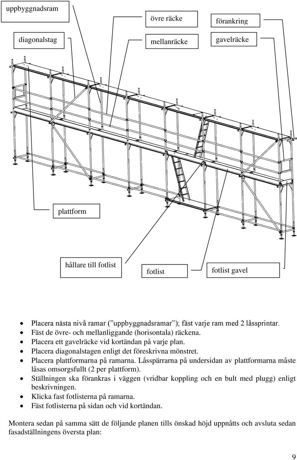 Placera plattformarna på ramarna. Låsspärrarna på undersidan av plattformarna måste låsas omsorgsfullt (2 per plattform).