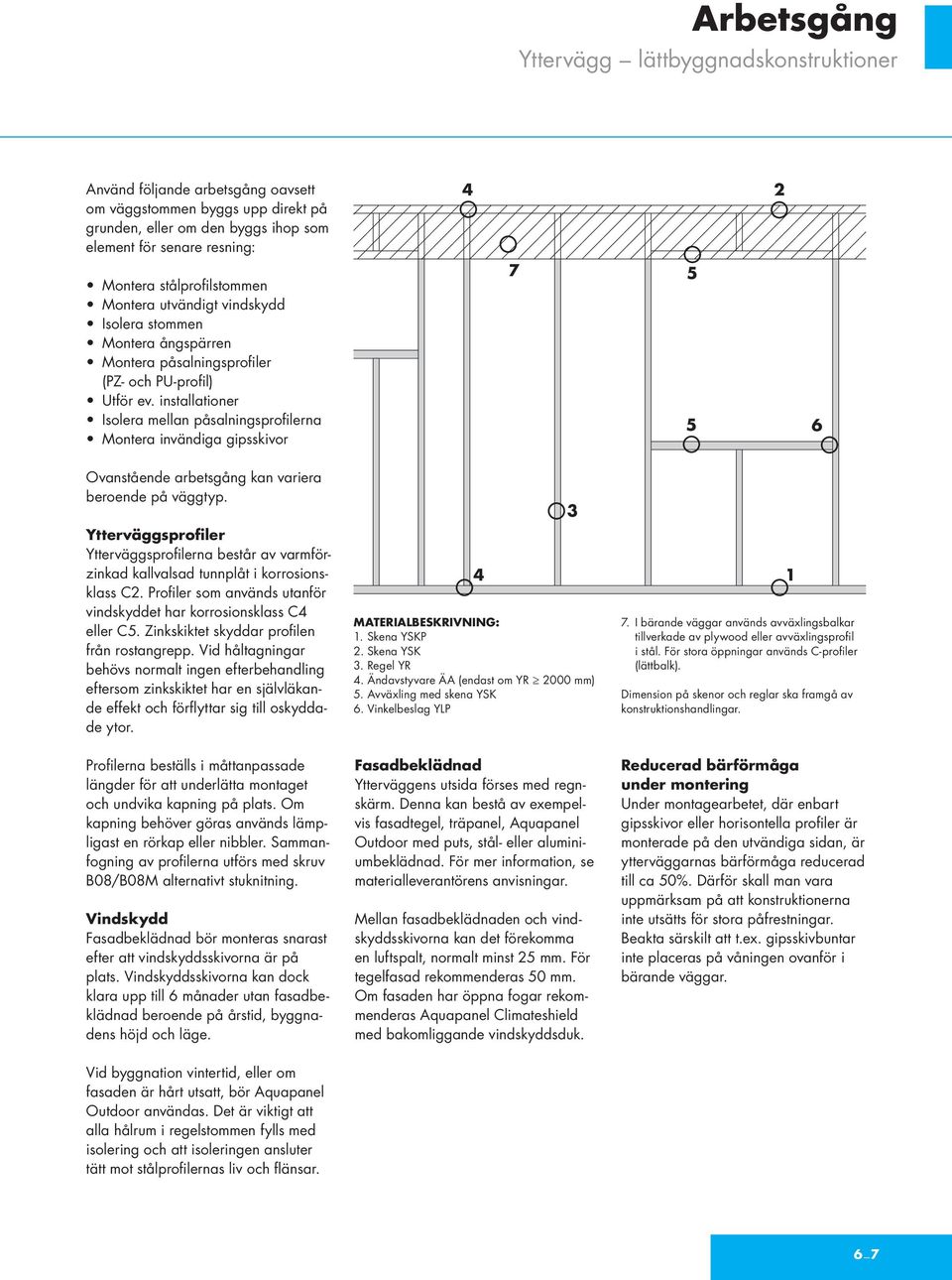installationer Isolera mellan påsalningsprofilerna Montera invändiga gipsskivor 4 7 5 2 5 6 Ovanstående arbetsgång kan variera beroende på väggtyp.