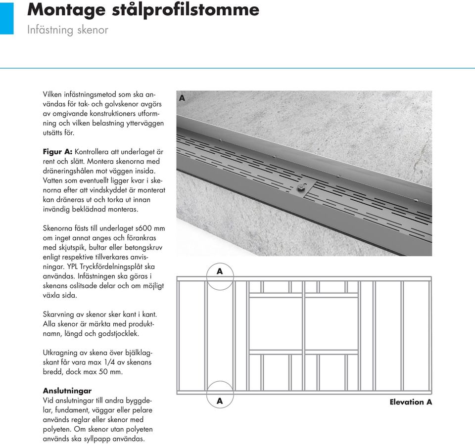 Vatten som eventuellt ligger kvar i skenorna efter att vindskyddet är monterat kan dräneras ut och torka ut innan invändig beklädnad monteras.