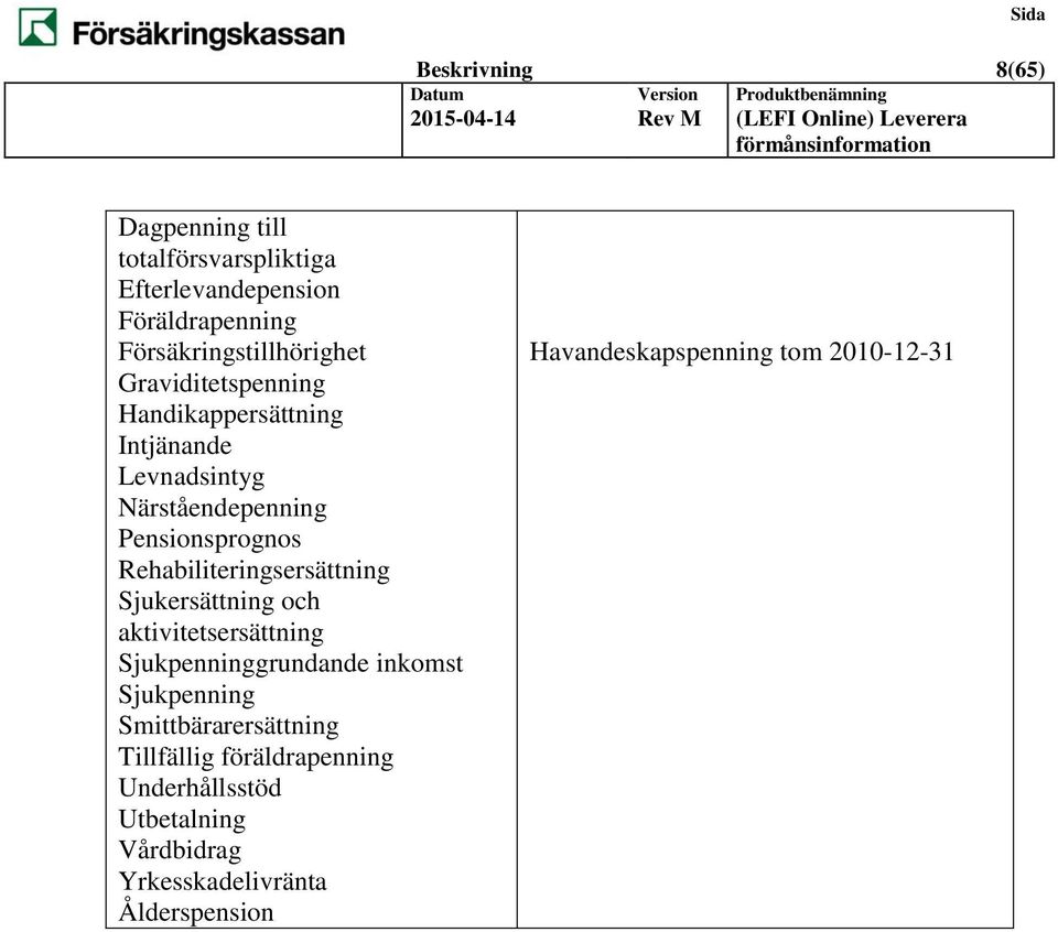Rehabiliteringsersättning Sjukersättning och aktivitetsersättning Sjukpenninggrundande inkomst Sjukpenning