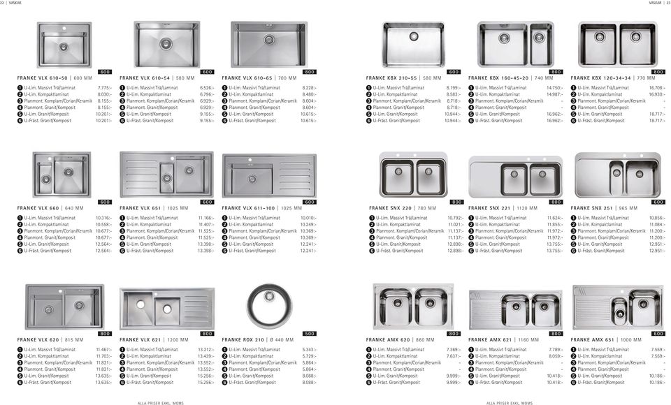 79:- Planmont. Komplam/Corian/Keramik.99:- Planmont. Granit/Komposit.99:- U-Lim. Granit/Komposit 9.:- U-Fräst. Granit/Komposit 9.:- U-Lim. Massivt Trä/Laminat 8.8:- U-Lim. Kompaktlaminat 8.