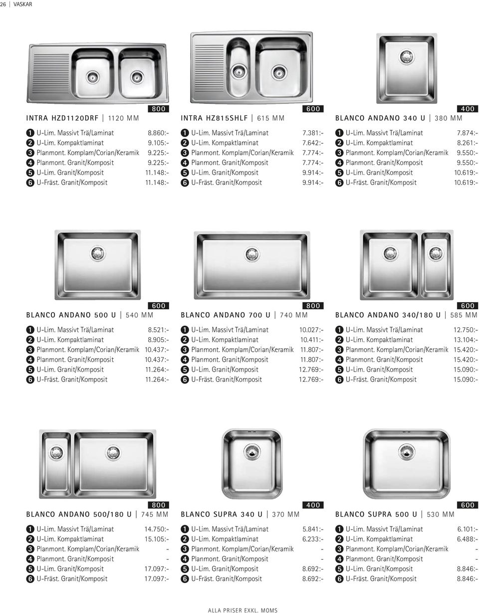 Granit/Komposit 9.9:- U-Fräst. Granit/Komposit 9.9:- U-Lim. Massivt Trä/Laminat 7.87:- U-Lim. Kompaktlaminat 8.:- Planmont. Komplam/Corian/Keramik 9.0:- Planmont. Granit/Komposit 9.0:- U-Lim.