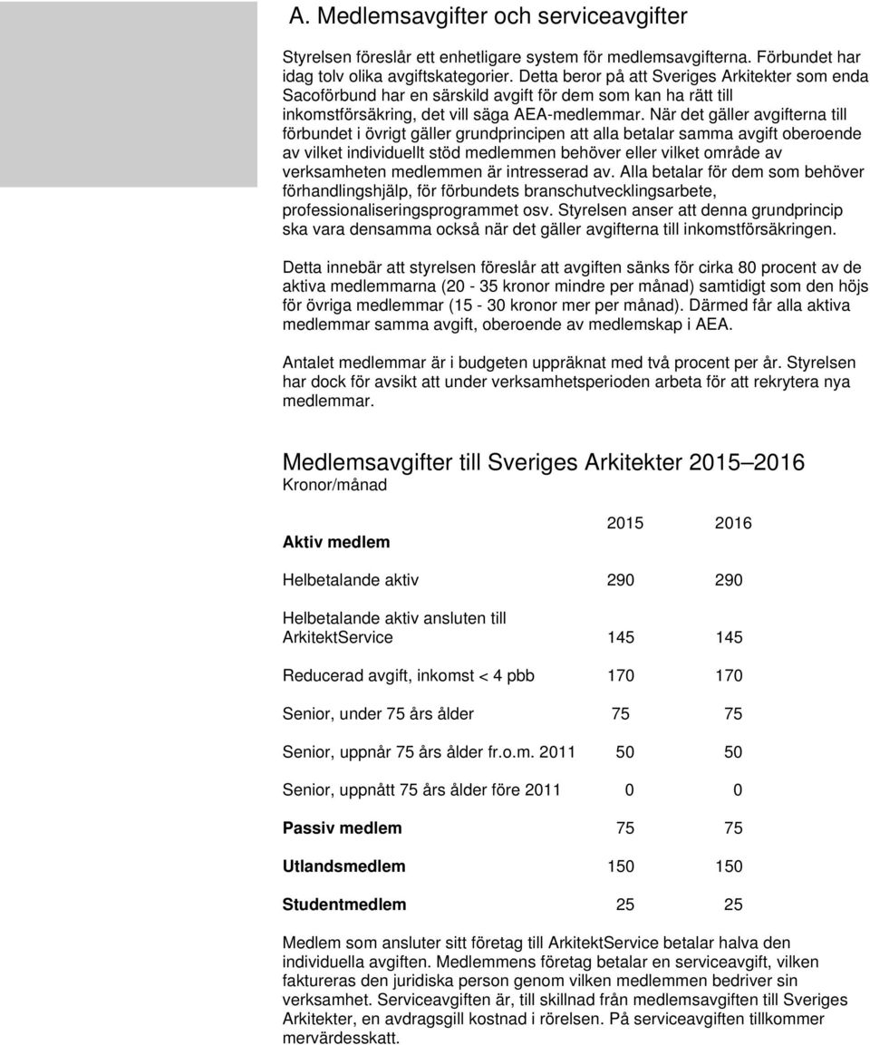 När det gäller avgifterna till förbundet i övrigt gäller grundprincipen att alla betalar samma avgift oberoende av vilket individuellt stöd medlemmen behöver eller vilket område av verksamheten