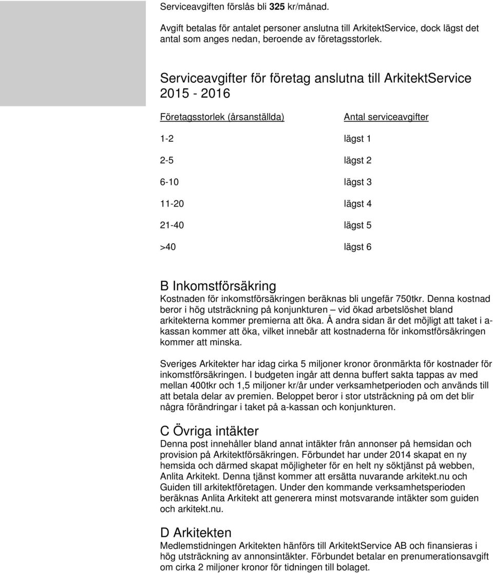 Inkomstförsäkring Kostnaden för inkomstförsäkringen beräknas bli ungefär 750tkr.