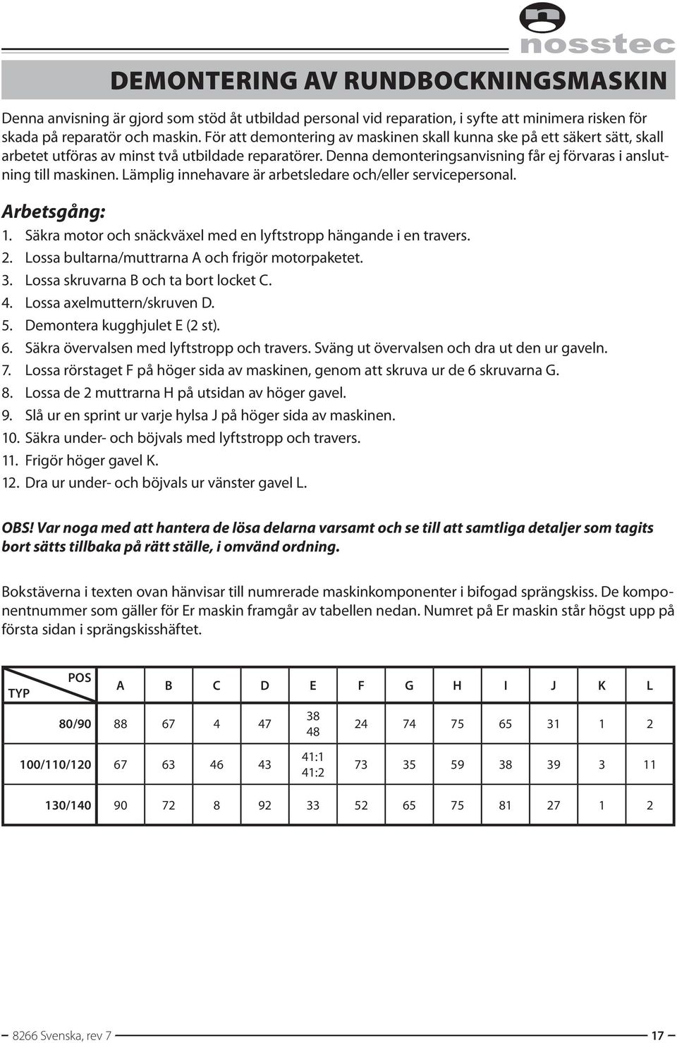 Lämplig innehavare är arbetsledare och/eller servicepersonal. Arbetsgång: 1. Säkra motor och snäckväxel med en lyftstropp hängande i en travers. 2. Lossa bultarna/muttrarna A och frigör motorpaketet.