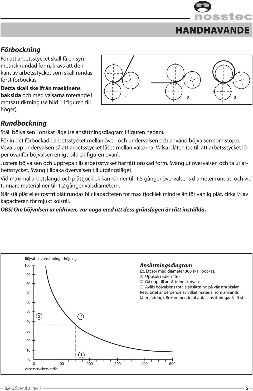 Rundbockning Ställ böjvalsen i önskat läge (se ansättningsdiagram i figuren nedan). För in det förbockade arbetsstycket mellan över- och undervalsen och använd böjvalsen som stopp.
