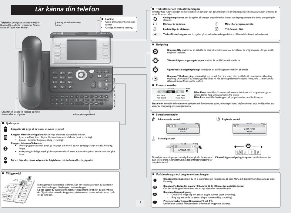 Teckenfönster och teckenfönsterknappar Omfattar flera rader och sidor med information om samtalen och de funktioner som är tillgängliga via de tio knapparna som är knutna till teckenfönstrets rader.