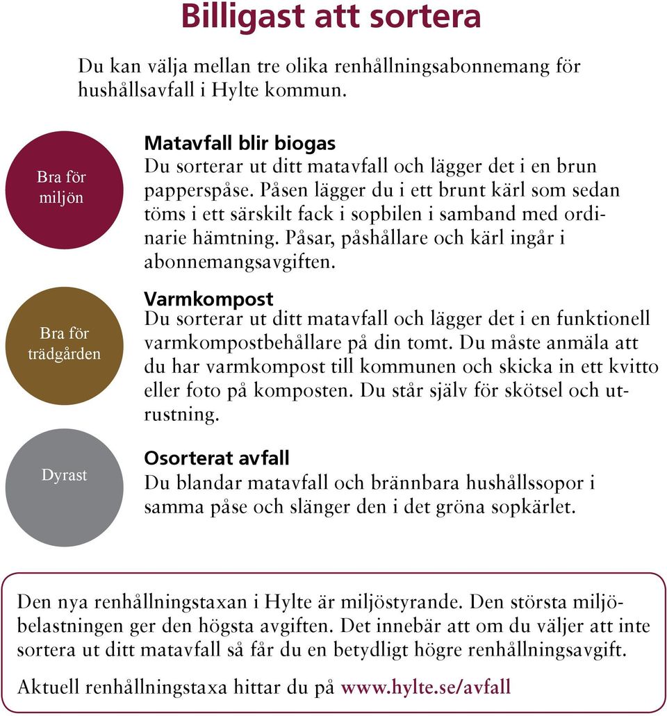 Påsen lägger du i ett brunt kärl som sedan töms i ett särskilt fack i sopbilen i samband med ordinarie hämtning. Påsar, påshållare och kärl ingår i abonnemangsavgiften.