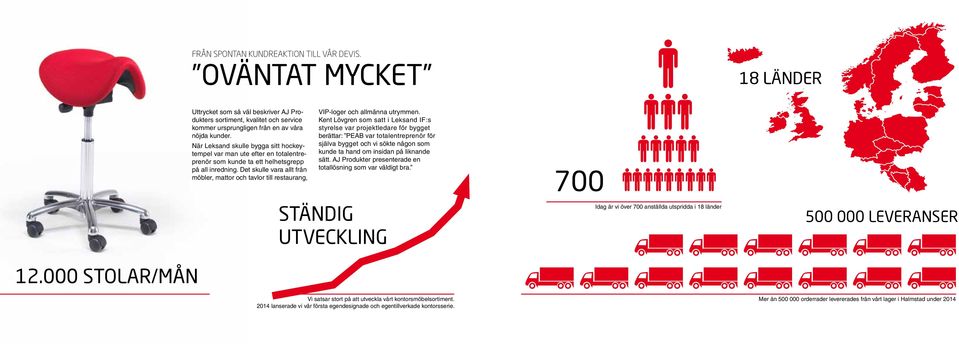 När Leksand skulle bygga sitt hockeytempel var man ute efter en totalentreprenör som kunde ta ett helhetsgrepp på all inredning.