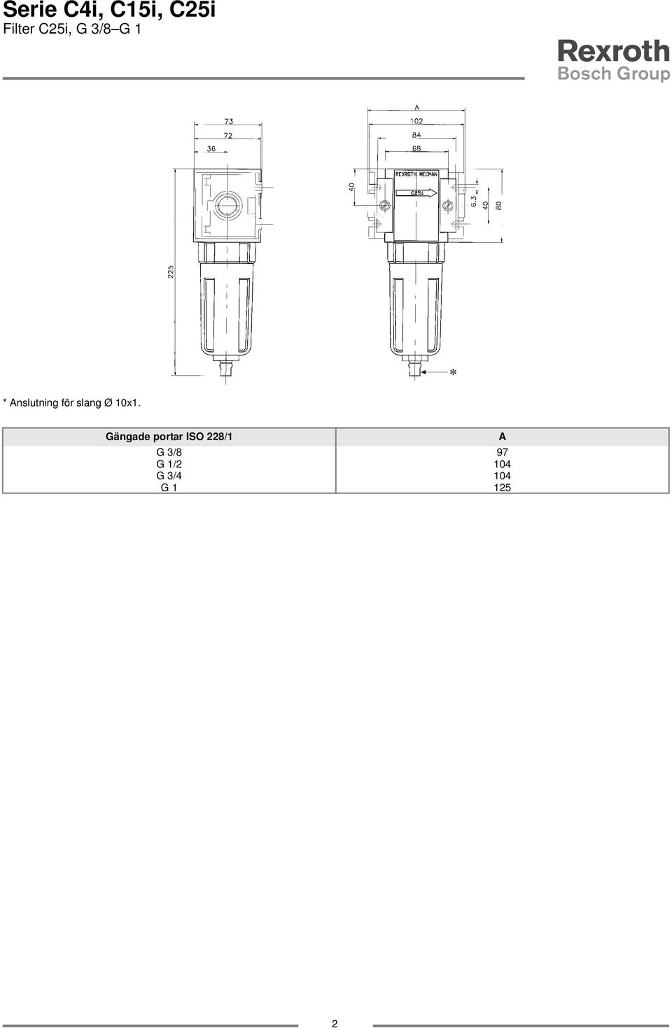 Gängade portar ISO 228/ A