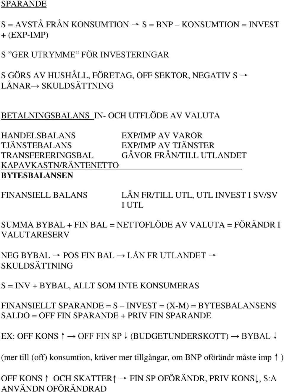 UTL, UTL INVEST I SV/SV I UTL SUMMA BYBAL + FIN BAL = NETTOFLÖDE AV VALUTA = FÖRÄNDR I VALUTARESERV NEG BYBAL POS FIN BAL LÅN FR UTLANDET SKULDSÄTTNING S = INV + BYBAL, ALLT SOM INTE KONSUMERAS