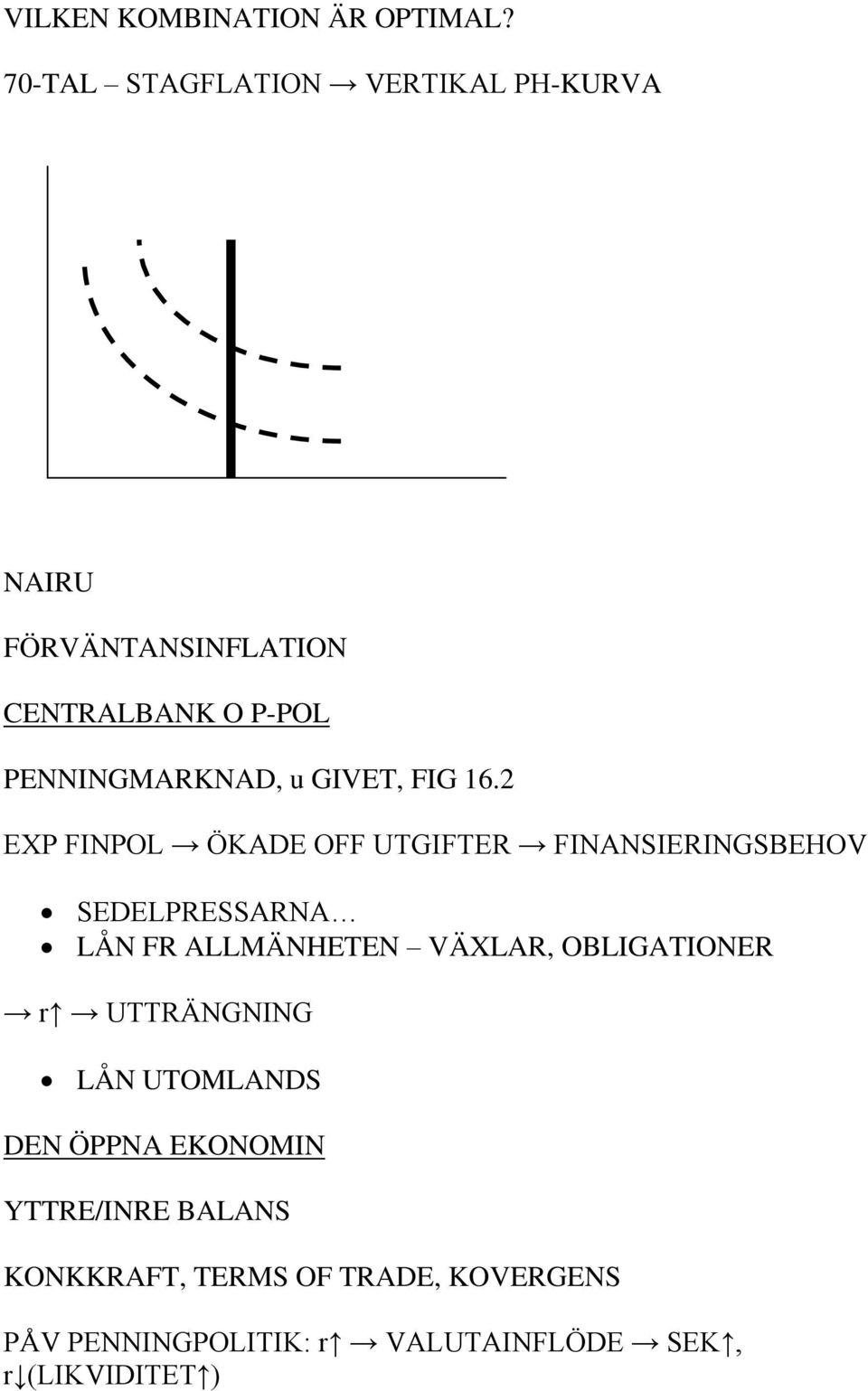 GIVET, FIG 16.