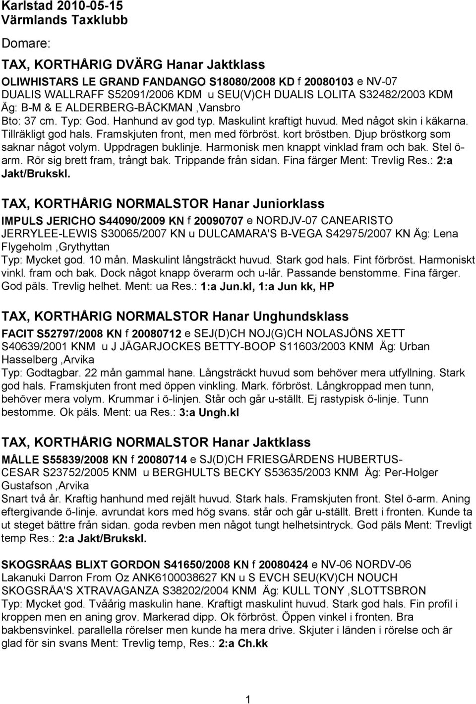 Framskjuten front, men med förbröst. kort bröstben. Djup bröstkorg som saknar något volym. Uppdragen buklinje. Harmonisk men knappt vinklad fram och bak. Stel ö- arm. Rör sig brett fram, trångt bak.