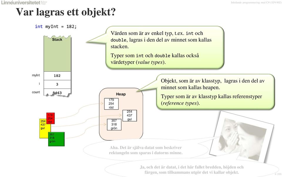 Objekt, som är av klasstyp, lagras i den del av minnet som kallas heapen.