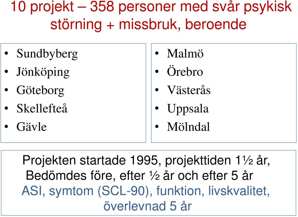 Uppsala Mölndal Projekten startade 1995, projekttiden 1½ år, Bedömdes före,