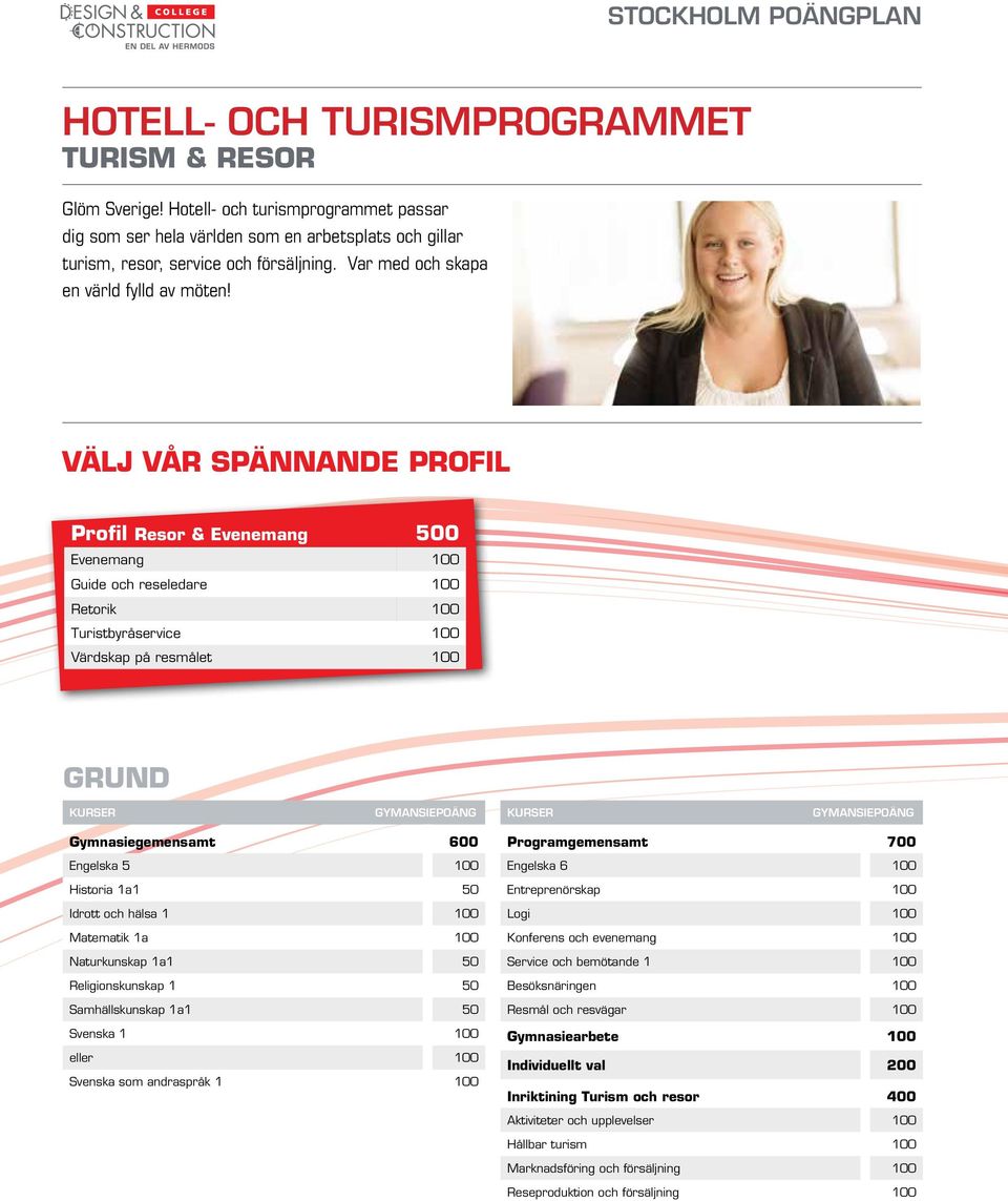 VÄLJ VÅR SPÄNNANDE PROFIL Profil Resor & Evenemang 500 Evenemang 100 Guide och reseledare 100 Retorik 100 Turistbyråservice 100 Värdskap på resmålet 100 Gymnasiegemensamt 600 Historia 1a1 50