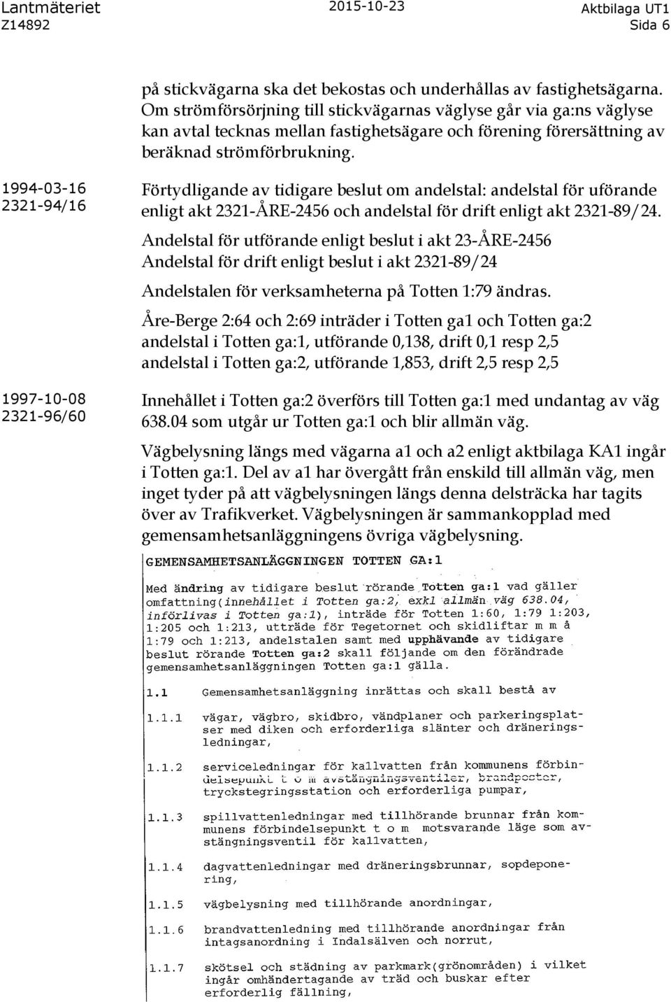 1994-03-16 2321-94/16 1997-10-08 2321-96/60 Förtydligande av tidigare beslut om andelstal: andelstal för uförande enligt akt 2321-ÅRE-2456 och andelstal för drift enligt akt 2321-89/24.