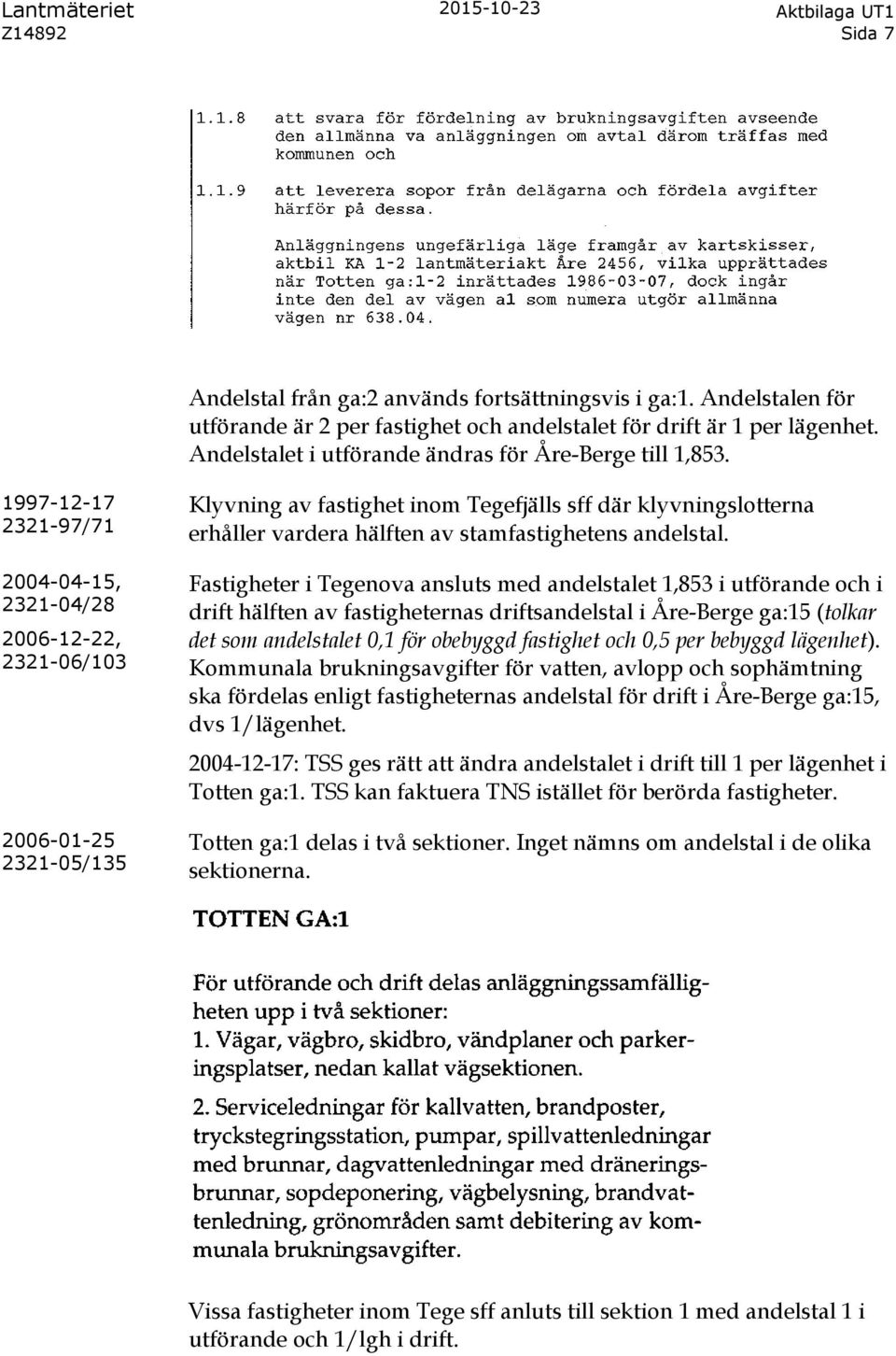 1997-12-17 2321-97/71 2004-04-15, 2321-04/28 2006-12-22, 2321-06/103 2006-01-25 2321-05/135 Klyvning av fastighet inom Tegefjälls sff där klyvningslotterna erhåller vardera hälften av