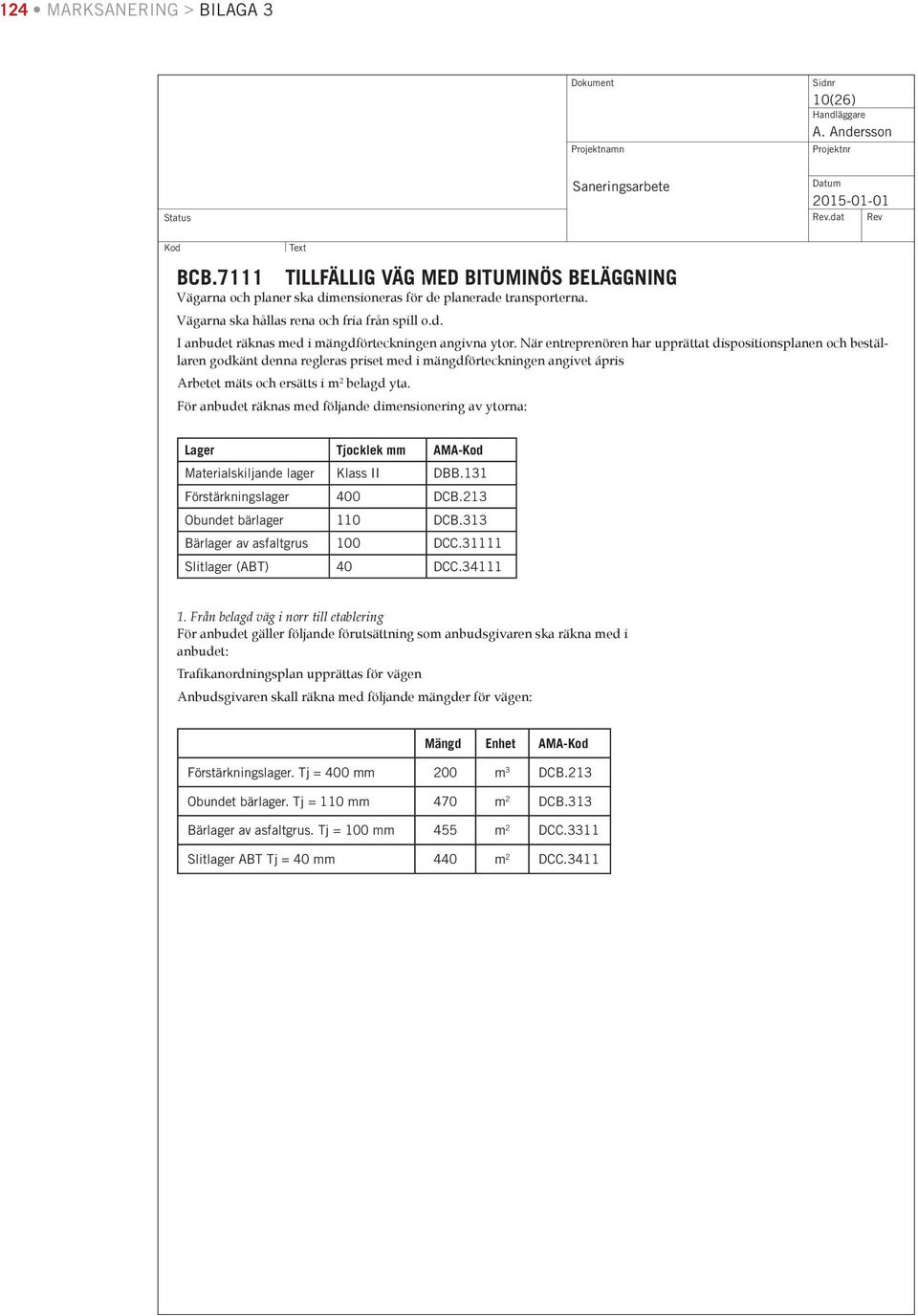 När entreprenören har upprättat dispositionsplanen och beställaren godkänt denna regleras priset med i mängdförteckningen angivet ápris Arbetet mäts och ersätts i m 2 belagd yta.