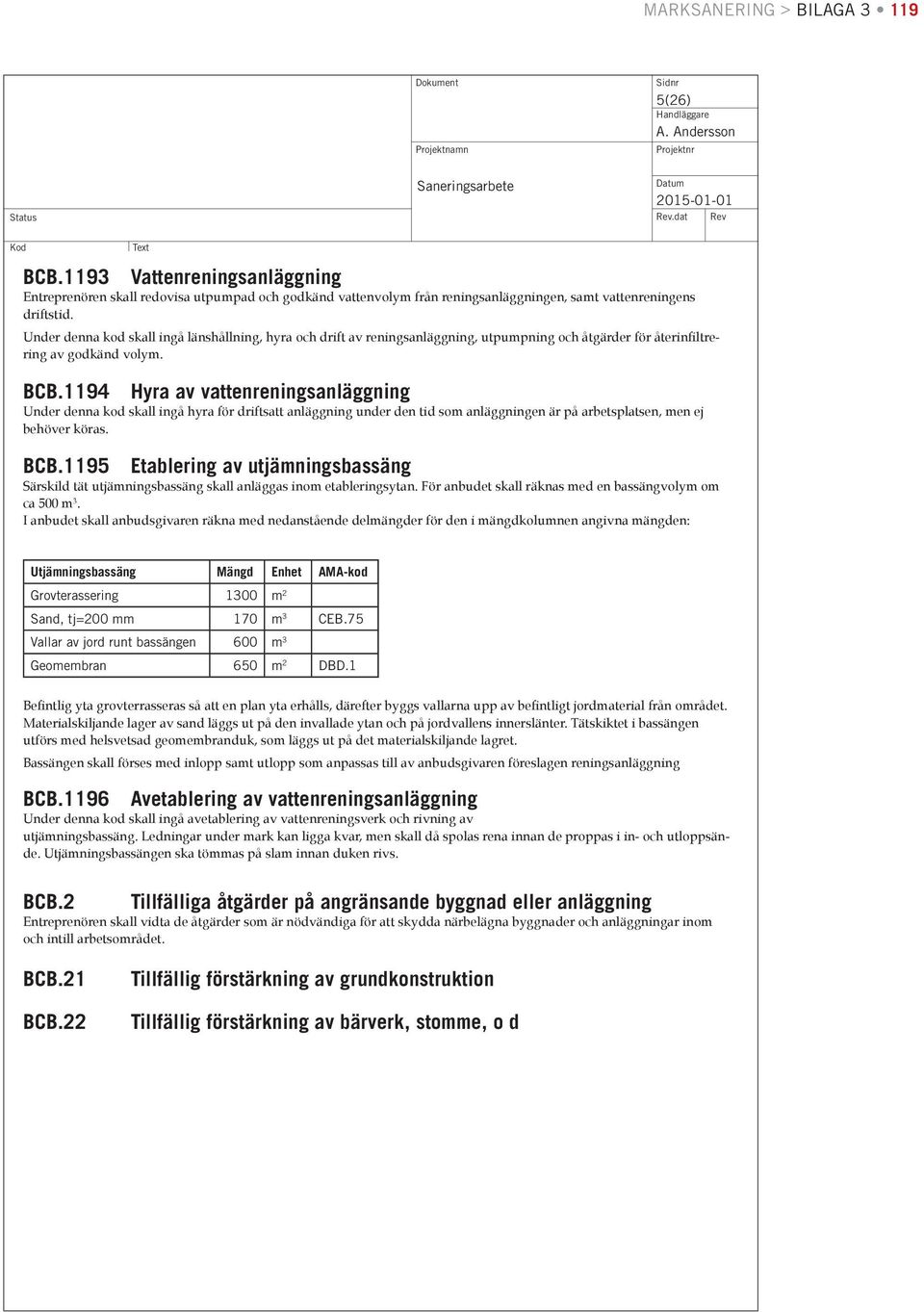 1194 Hyra av vattenreningsanläggning Under denna kod skall ingå hyra för driftsatt anläggning under den tid som anläggningen är på arbetsplatsen, men ej behöver köras. BCB.