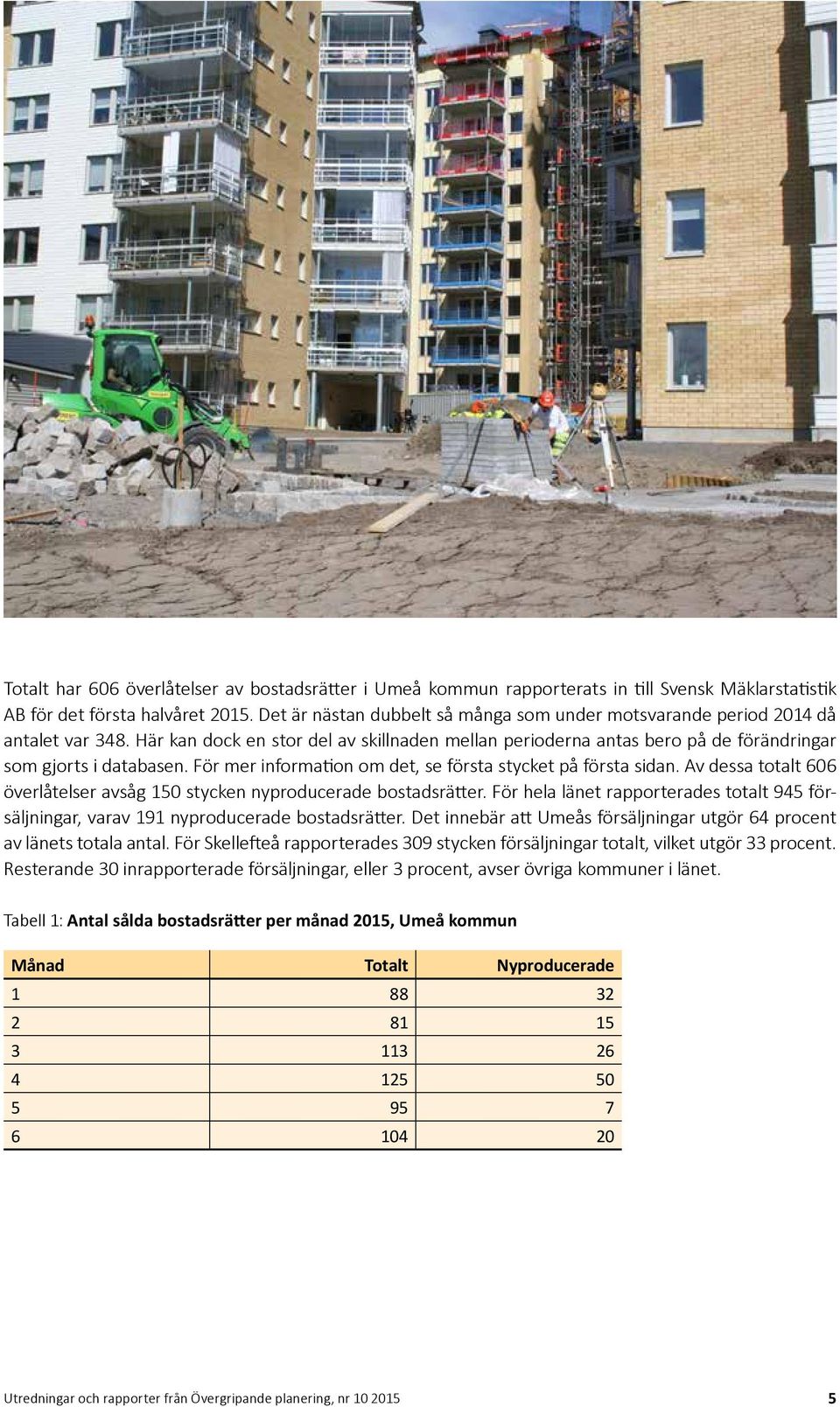 För mer information om det, se första stycket på första sidan. Av dessa totalt 606 överlåtelser avsåg 150 stycken nyproducerade bostadsrätter.