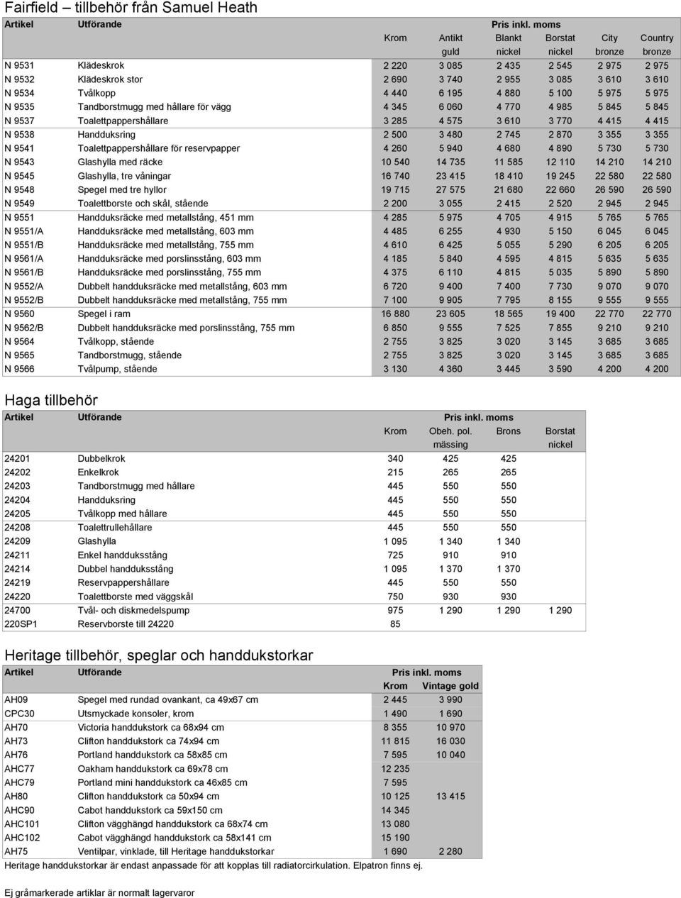 610 3 770 4 415 4 415 N 9538 Handduksring 2 500 3 480 2 745 2 870 3 355 3 355 N 9541 Toalettpappershållare för reservpapper 4 260 5 940 4 680 4 890 5 730 5 730 N 9543 Glashylla med räcke 10 540 14