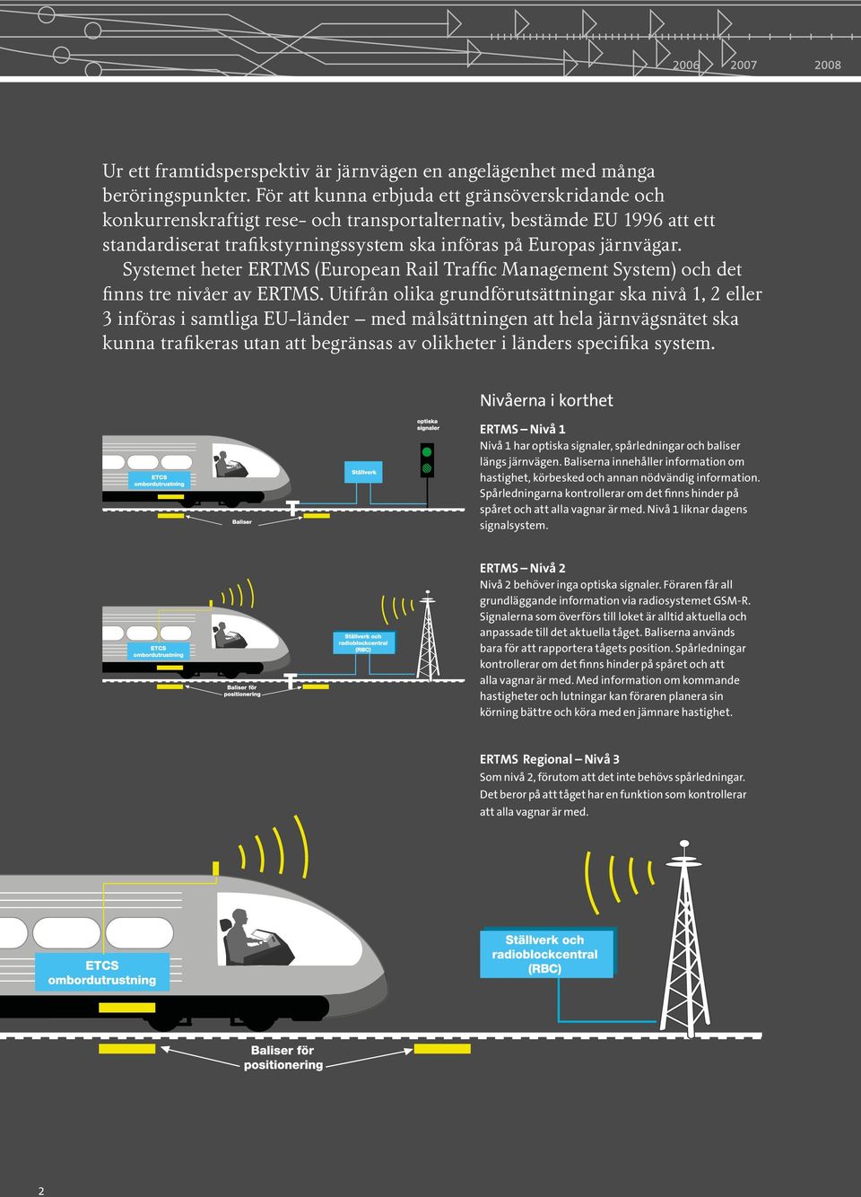 Systemet heter ERTMS (European Rail Traffic Management System) och det finns tre nivåer av ERTMS.