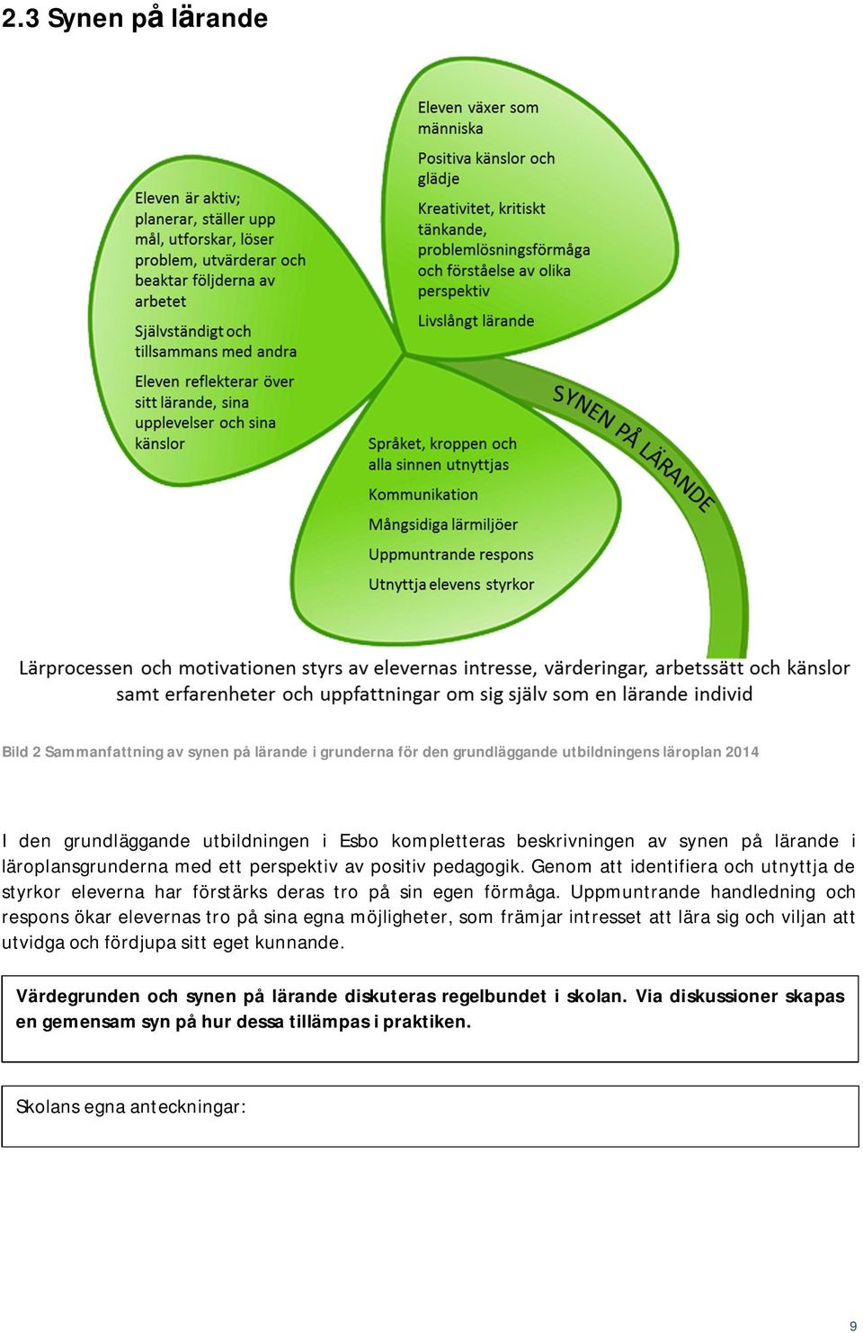 Genom att identifiera och utnyttja de styrkor eleverna har förstärks deras tro på sin egen förmåga.