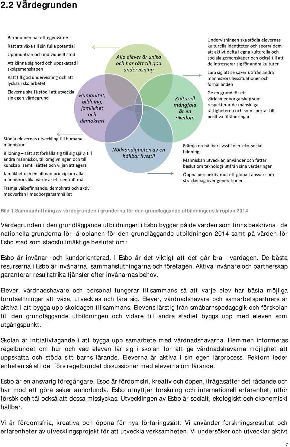 I Esbo är det viktigt att det går bra i vardagen. De bästa resurserna i Esbo är invånarna, sammanslutningarna och företagen.