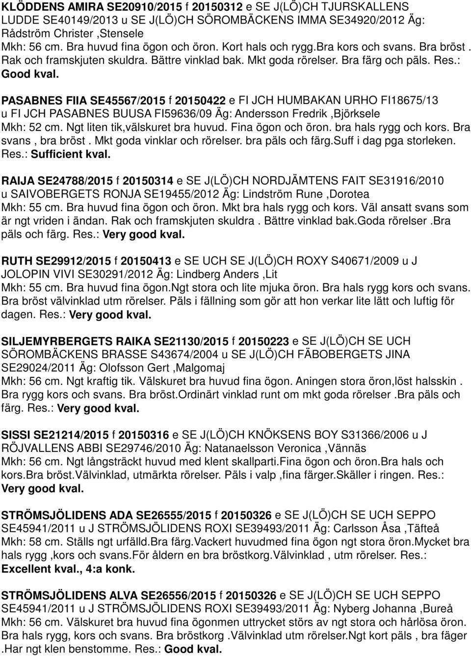 PASABNES FIIA SE45567/2015 f 20150422 e FI JCH HUMBAKAN URHO FI18675/13 u FI JCH PASABNES BUUSA FI59636/09 Äg: Andersson Fredrik,Björksele Mkh: 52 cm. Ngt liten tik,välskuret bra huvud.