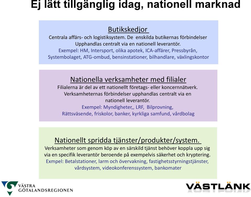 nationellt företags- eller koncernnätverk. Verksamheternas förbindelser upphandlas centralt via en nationell leverantör.